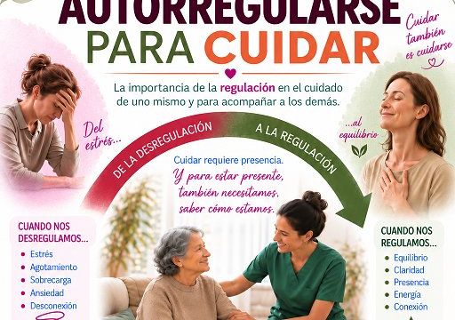 Charla «Autorregularse para cuidar»